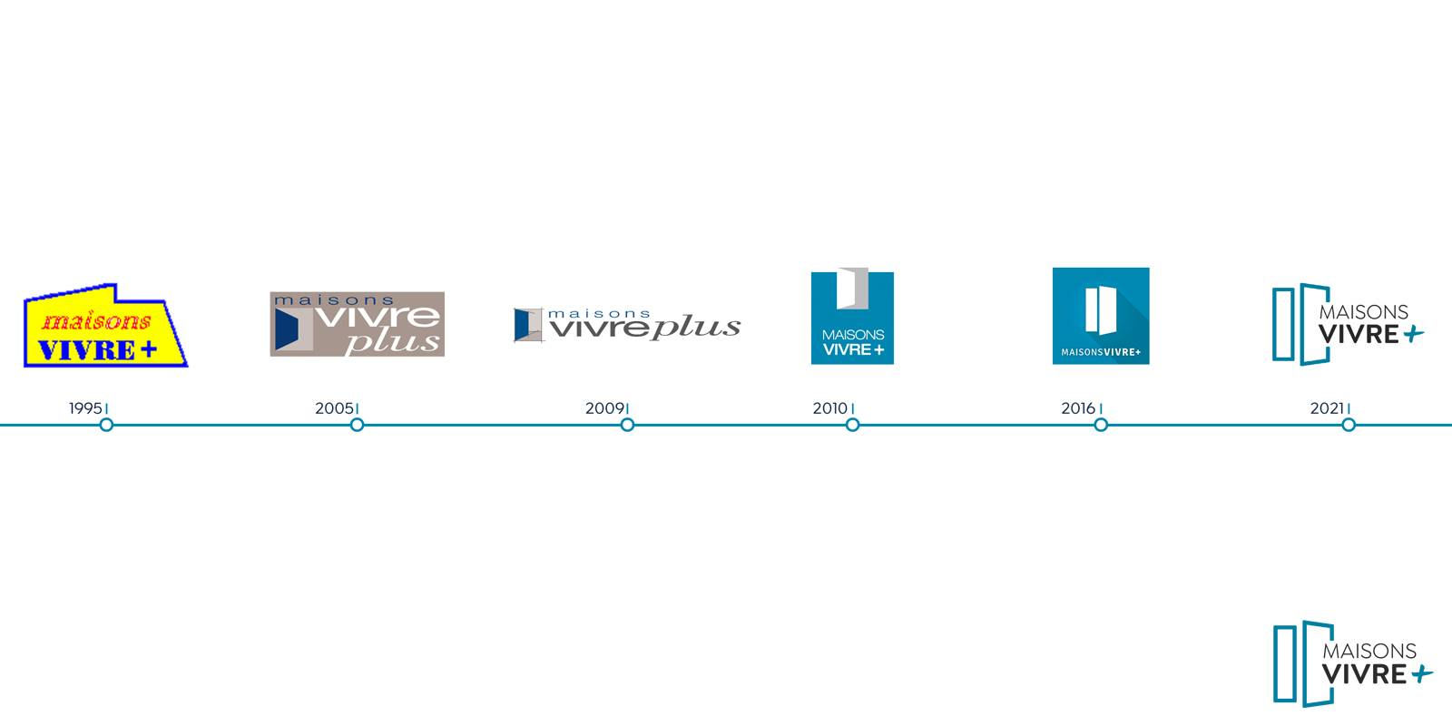 Bienvenue au nouveau logo !